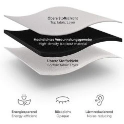 TINOR Lot De 2 Rideaux Occultants 140x170 Cm - Rideau Occultant Noir - Rideau Opaque Avec ﾅ段llets - Double Rideaux Occultant - Rideau Fenetre -Rideau et tringle Soldes 2024 48408825 5