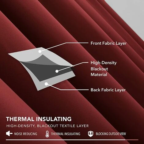 Deconovo Lot De 2 Rideaux Occultants Isolants Thermiques Avec Galon Fronceur, Grande Taille, 140x200 Cm, Rouge 5 Deconovo Lot De 2 Rideaux Occultants Isolants Thermiques Avec Galon Fronceur, Grande Taille, 140x200 Cm, Rouge – Image 5