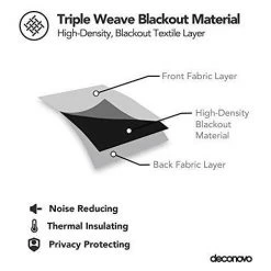 Deconovo Lot De 2 Rideaux Occultants à ?illets, Imprimé Vagues Métalliques, 132x138 Cm, Bleu Marine -Rideau et tringle Soldes 2024 53049606 5