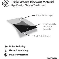 GGNRALNY Rideaux Occultants Isolant Thermique, 140x260 CM (Largeur X Hauteur), Rideaux Pour Salon Et Chambre, Design Moderne à Oeillets, Gris Foncé, 1Pièces -Rideau et tringle Soldes 2024 67354280 4
